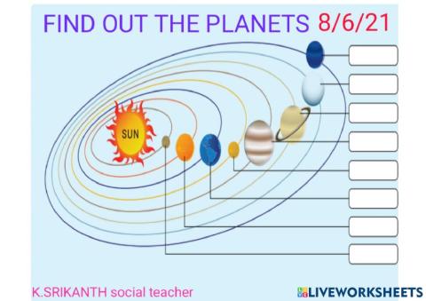 VI std  Geography