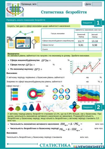 2.2. Статистика безробіття-2 (ПР 13)