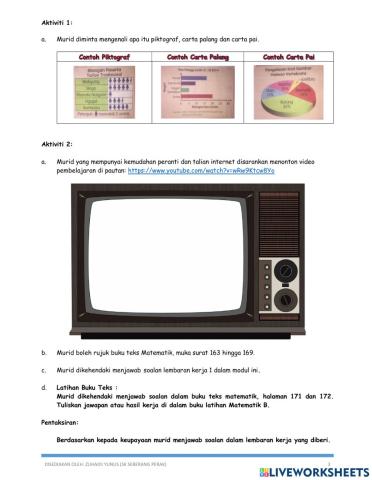 Matematik Tahun 6 Pengurusan Data (Tafsir Data)