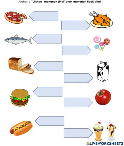 Amalan gaya hidup sihat (pemakanan)