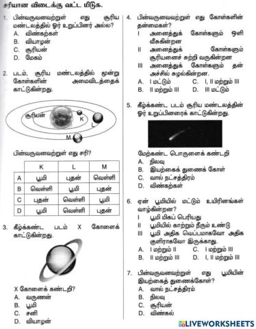 சூரிய மண்டலம் - சூரியனைக் கோள்கள் சுற்றி வருகின்றன