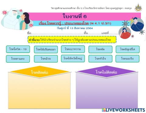 โรคควรรู้ : ประเภทของโรค