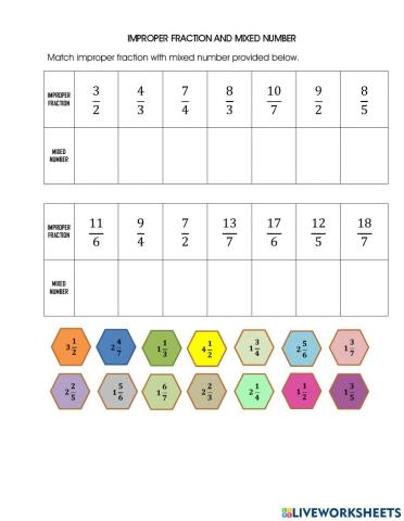 Improper fraction and mixed number