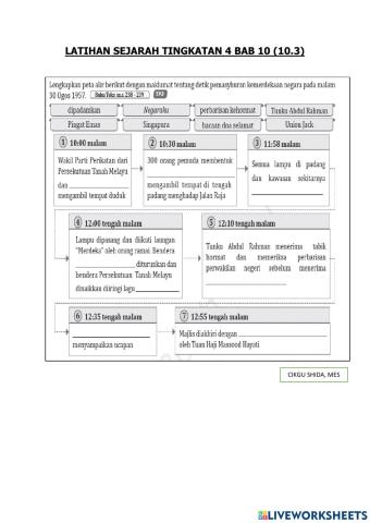 Sejarah Tingkatan 4 (Bab 10 : 10.3)