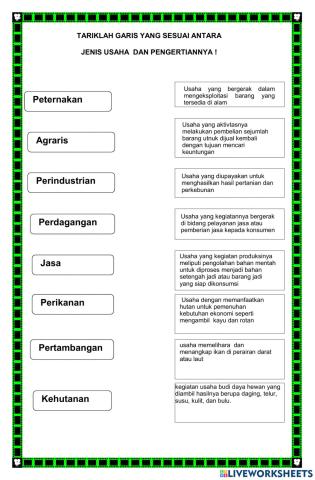 Jenis usaha di masyarakat