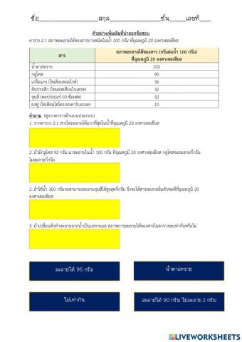 สารละลายอิ่มตัว