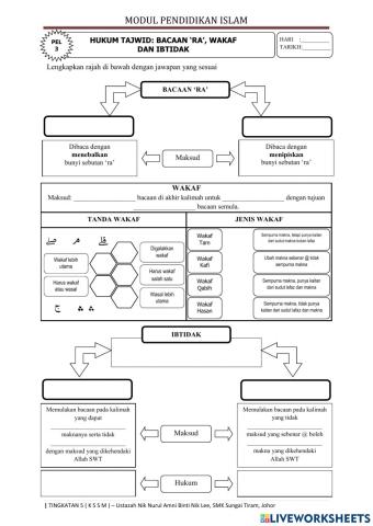 Pel 3 : hukum tajwid bacaan 'ra', wakaf dan ibtidak