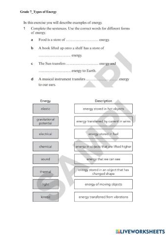 Types of Energy