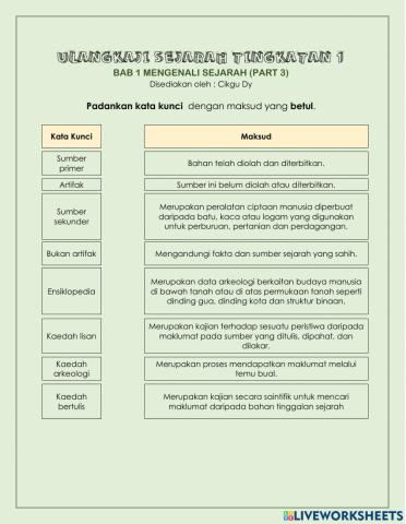 Mengenali sejarah 3