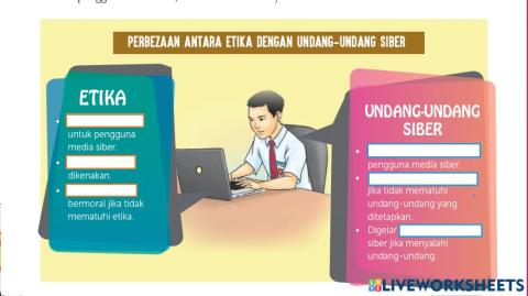 Unit12 etika dan undang-undang siber