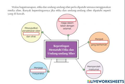 Unit12 etika dan undang-undang siber