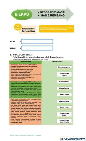 Persebaran flora dan fauna dunia