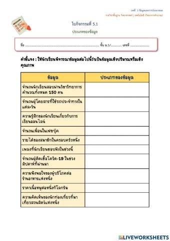 ประเภทของข้อมูล