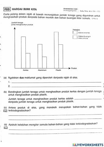 Bahan Buangan