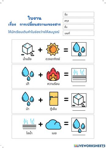 การเปลี่ยนสถานะของสาร