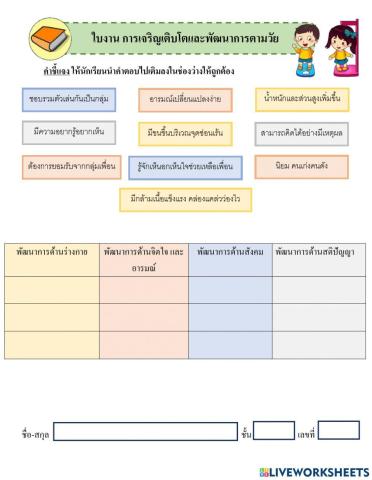 การเจริญเติบโตและพัฒนาการตามวัย