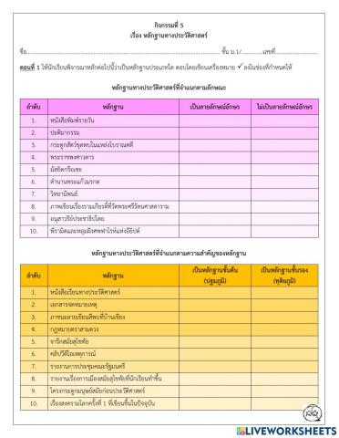 กิจกรรมที่ 5