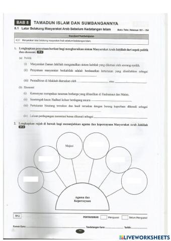 8.1 Tamadun Islam