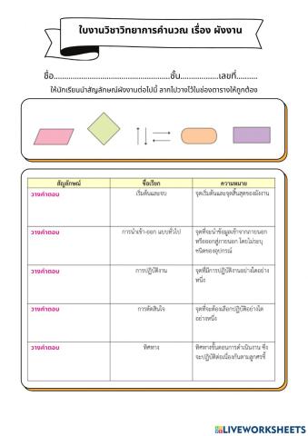 กิจกรรมผังงานเบื้องต้น