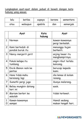 Bahasa melayu kata hubung