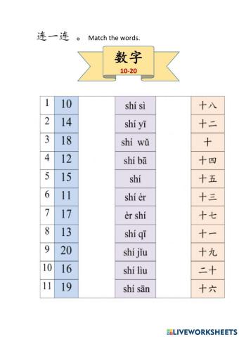 Bcsk tahun 2 单元六 数一数 （识字2）