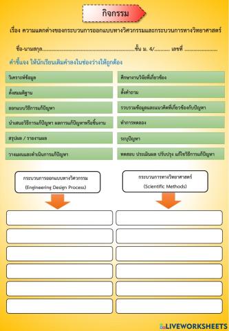 กิจกรรมที่1