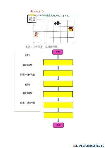 绘制流程图