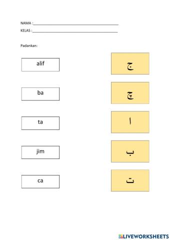 Huruf tunggal jawi