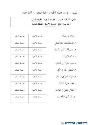 التمرين 1 (الدرس 6)