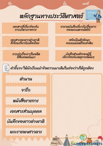 หลักฐานทางประวัติศาสตร์