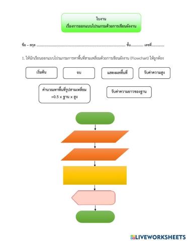 ใบงาน : การออกแบบโปรแกรมด้วยการเขียนผังงาน