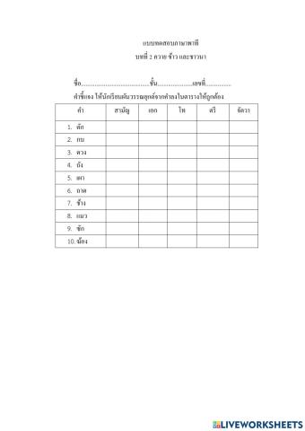 แบบทดสอบภาษาพาที (1)