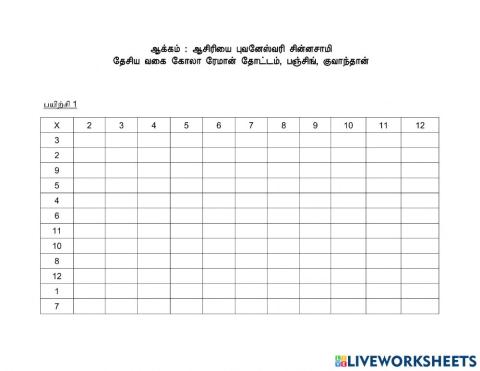 வாய்ப்பாடு பயிற்சி 1