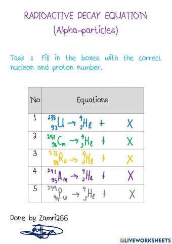 Radioactive Decay