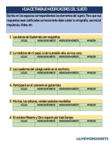 Modificadores del sujeto