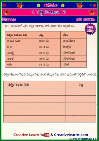 5th Maths 1 TM W 6 part2