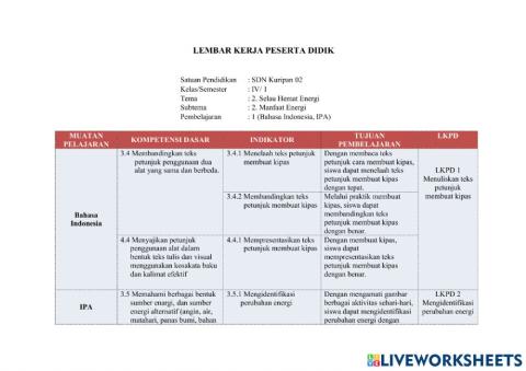 Lkpd tema 2 st2 kls 4