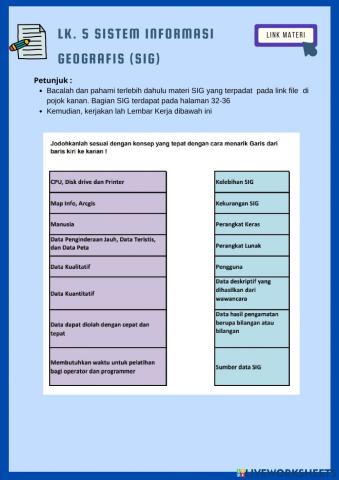 Sistem Informasi Geografis