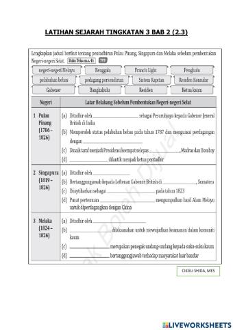 Sejarah Tingkatan 3 (Bab 2 : 2.3)