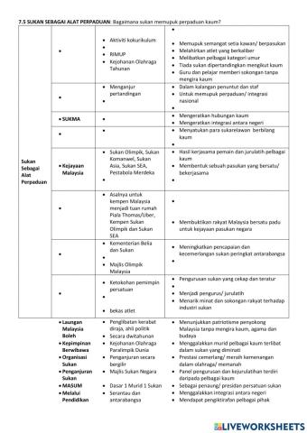 7.5 Sukan Sebagai Alat Perpaduan