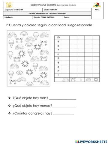 Diagrama de barras