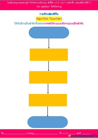 Flowchart1