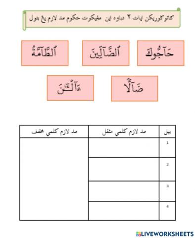 Ulang kaji Tajwid darjah 5