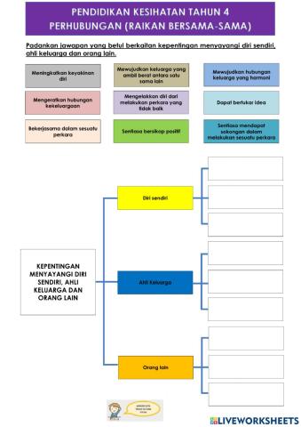 PK Tahun 4-Perhubungan