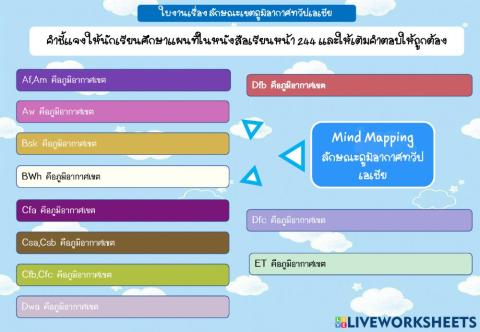 การแบ่งเขตลักษณะภูมิอากาศทวีปเอเชีย