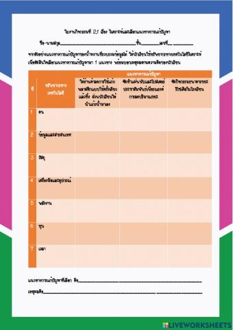 ม.2 กิจกรรมที่ 2.1