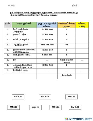 நீர்ப்பயிரியல்- ஆசிரியர் திரு.த.அச்சுத நாயர்