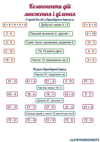 Компоненти дій множення і ділення