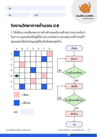 วิทยาการคำนวณ ป.6 ครั่งที่ 5