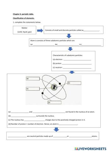 Science chapter 6